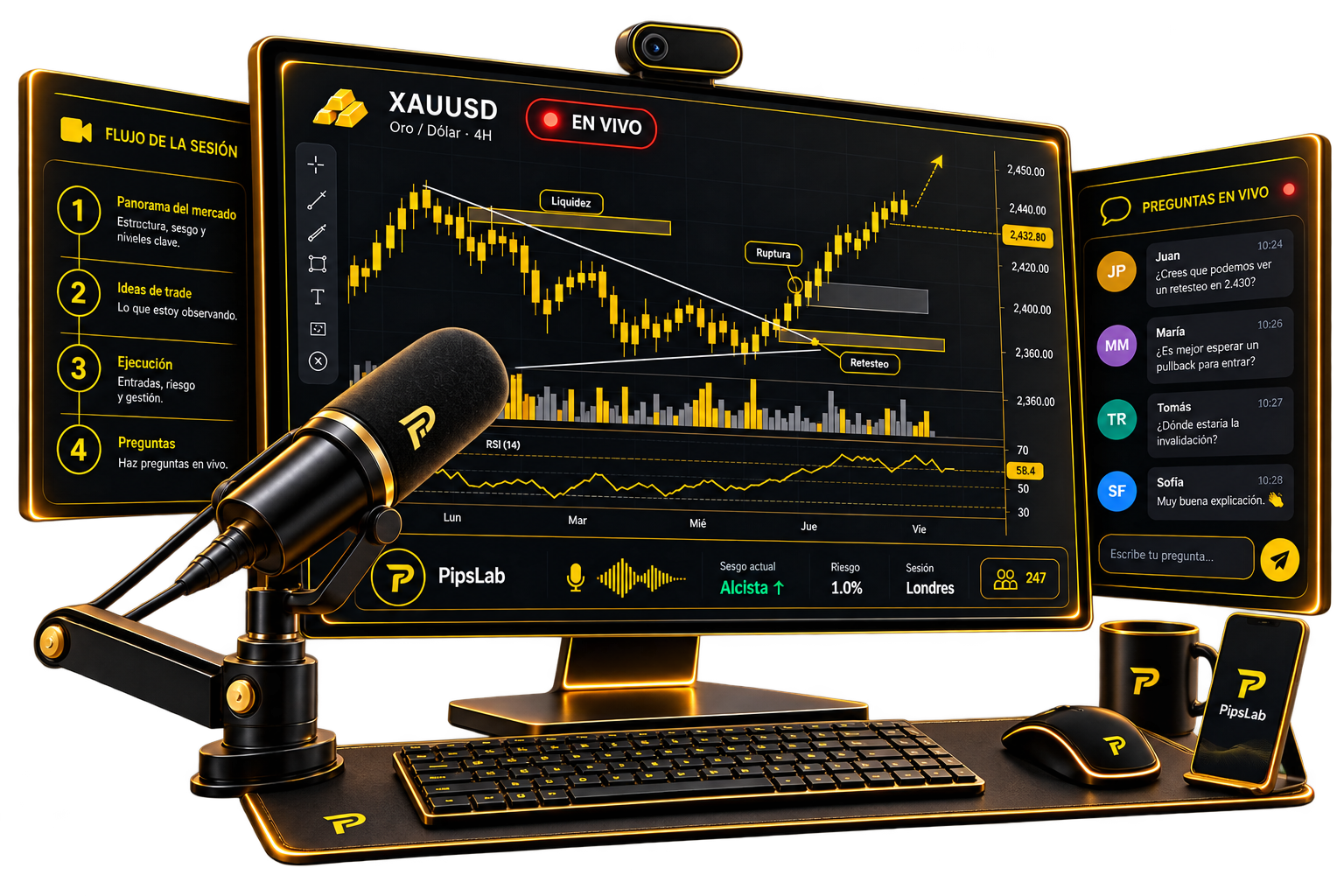 PipsLab live gold trading stream setup with chart, microphone and member questions